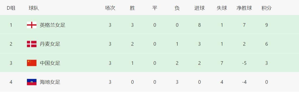 我看黄色片子