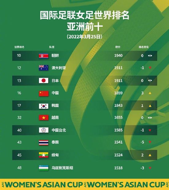 91亚洲欧美综合高清在线